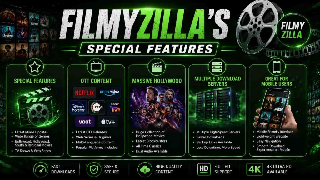 Filmyzilla